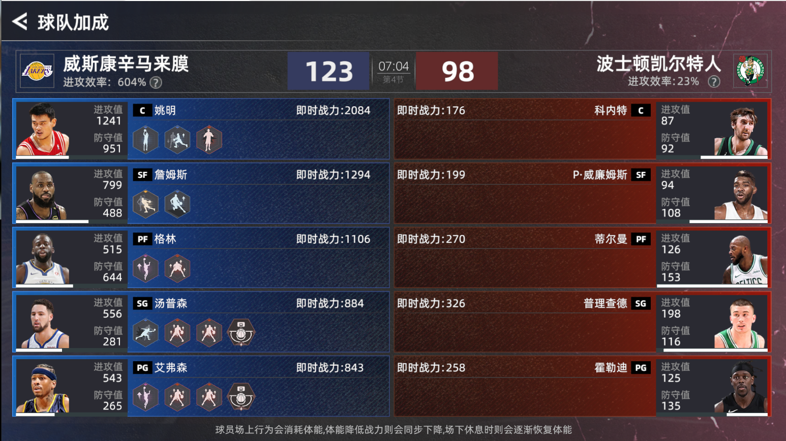美职篮:绝对巨星