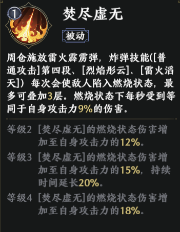 文档图片